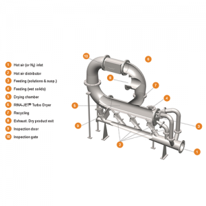 carousel-scrolling-images