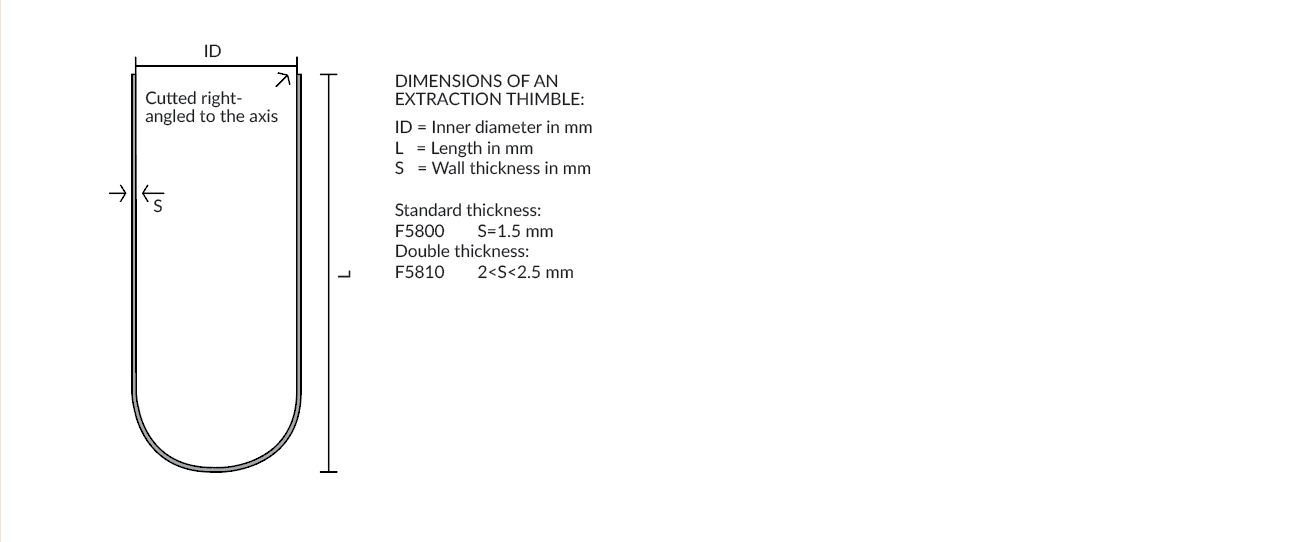 Mansoane de extracție din celuloză F5810 cu grosime dublă 2 - 2.5 mm