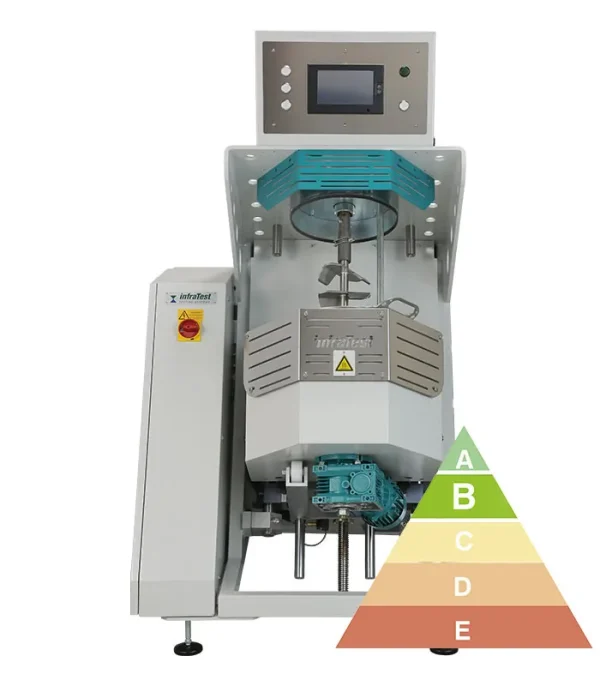 Mixere de laborator, Infratest