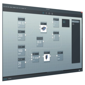Software de laborator IKA labworldsoft® 6 Reactor